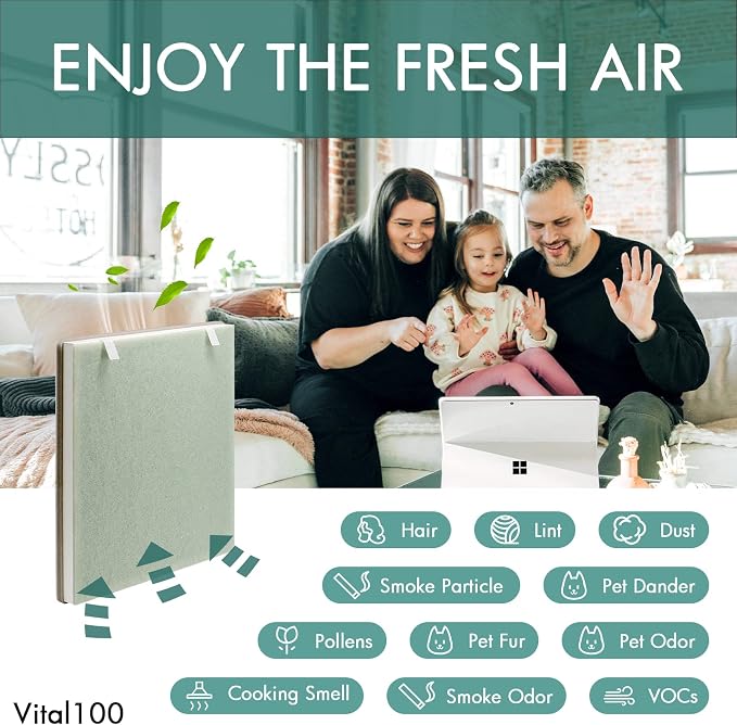 Vital 100 Pet Care Filter Compatible with LEVOIT Vital 100 Replacement Filter | 2X H13 True HEPA Filters & 4X Extra Pre-Filters | Part# Vital 100-RF