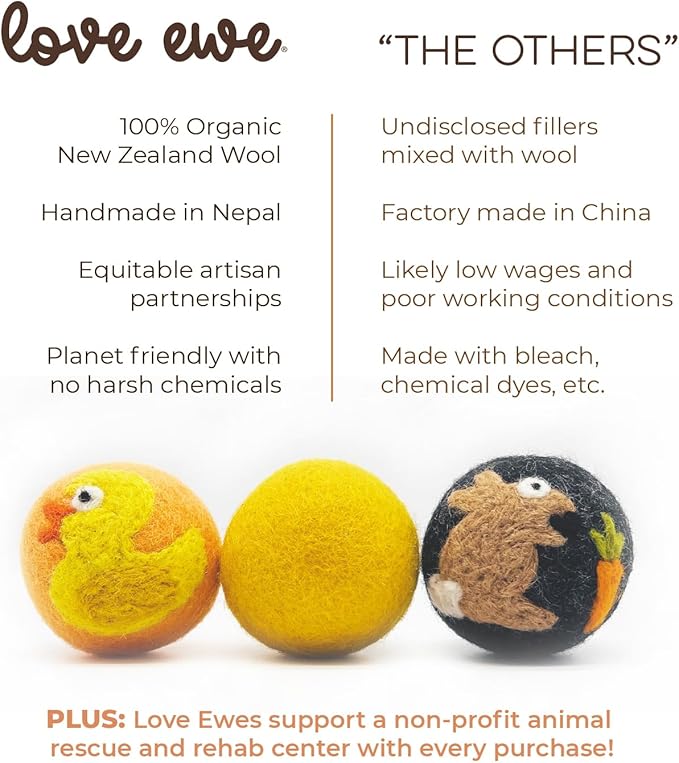 Hustle & Blush Wool Felt Balls 6 Pack, Love Ewe Pet Supplies - 2 inch Felted Wool Cat Toys Dragonfly & Duck, 100% New Zealand Wools Felt Cat Toys Handmade Wools Felts Balls - Cats Felts Ball