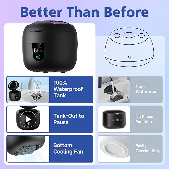 New Ultrasonic Retainer Cleaner Machine with Removable Inner Tank for Aligners, Mouth Guards, Jewelry – 180ml Capacity, 45kHz Ultrasonic Cleaner, 3 Modes, Digital Timer, Smart Pause & Quiet to 30dB