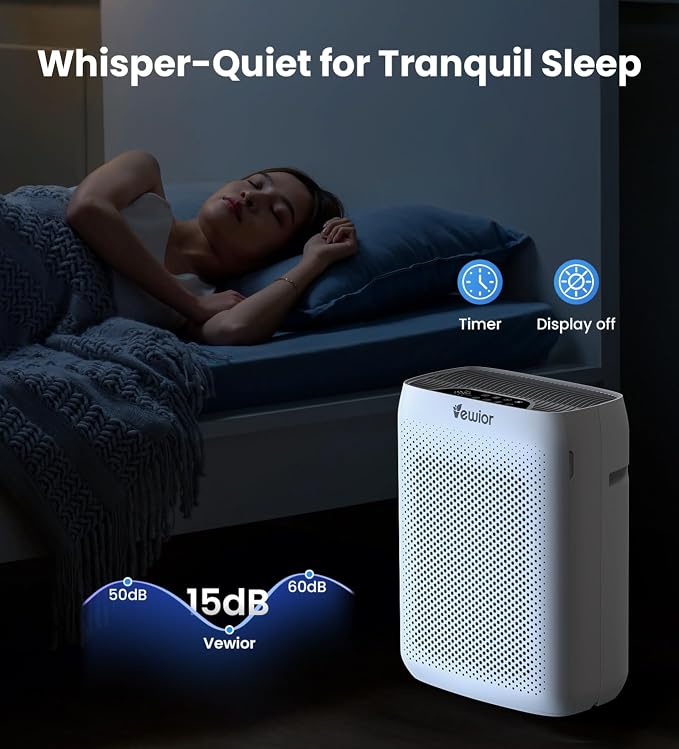VEWIOR Air Purifiers for Home Large Room Up to 3000Sq.ft, H13 HEPA Air Cleaner with Washable Filter, PM2.5 Display, Sleep Mode, Timer, Aromatherapy, Auto Mode for Smoke, Pet Hair, Wildfire