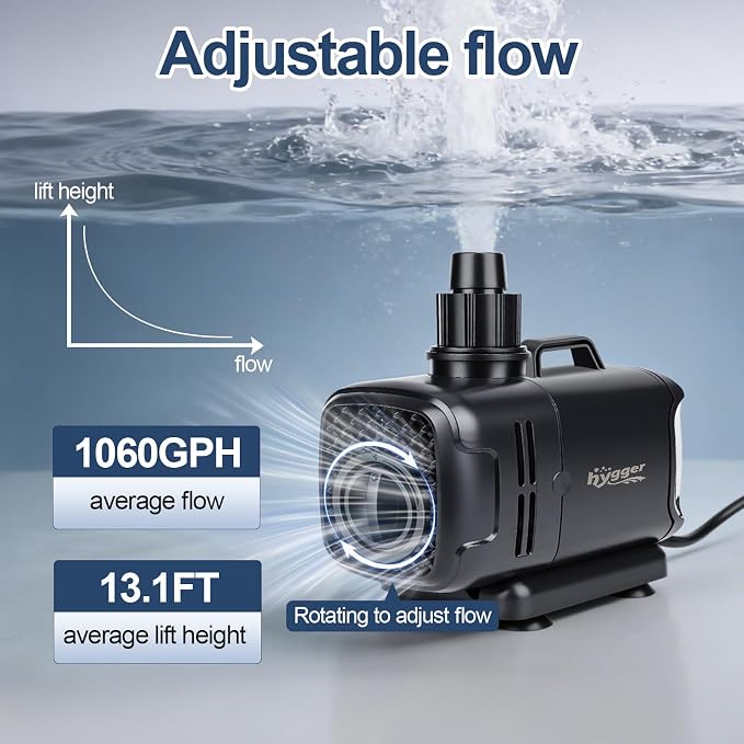 hygger 2-in-1 1060GPH Submersible Pump 65W,Side and Bottom Suction Fountain Water Pump with 13ft High Lift,Quick Water Change with 4 Interchangeable Nozzles for Aquarium, Fish Tank, Hydroponics,Pond