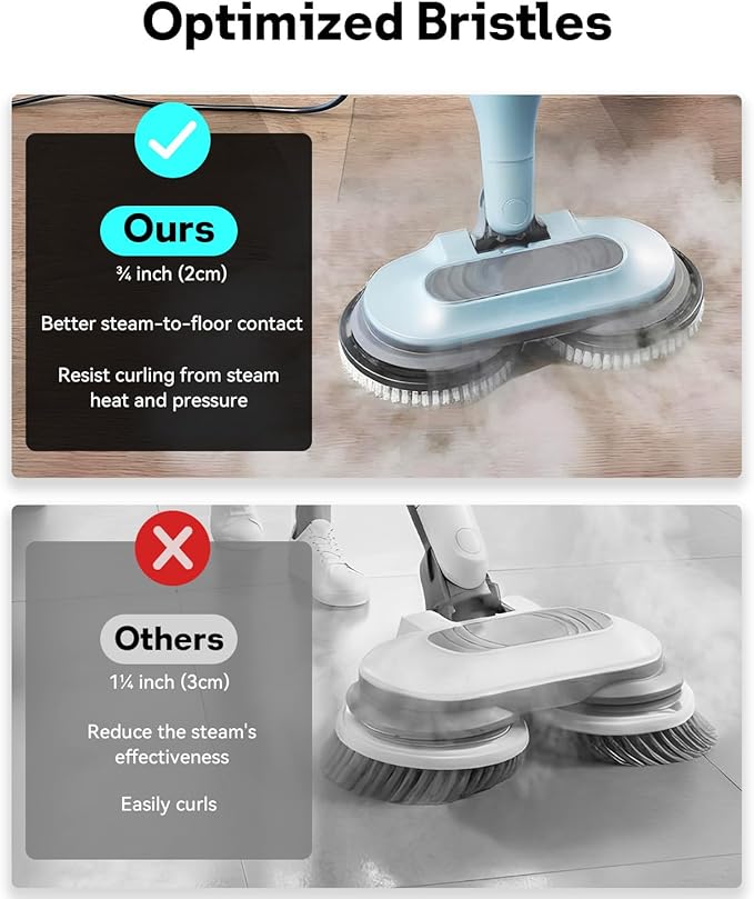 Leemone Steam & Scrub Mop Replacement Pads for Shark S8001 S8002BRN S8200 S8201 S7001 S7201 Series, Heavy Duty Scrub & Daily Clean Kit, Washable Reusable (2 Brush Heads + 4 Microfiber Pads Refills)