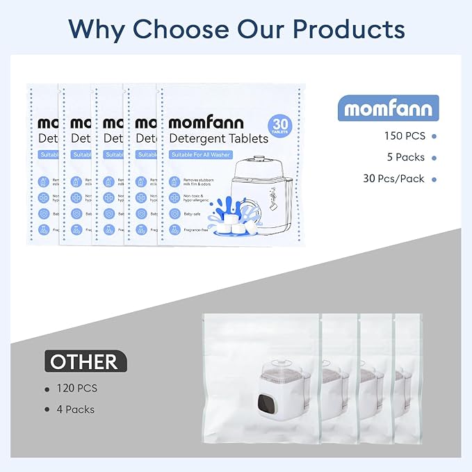 MOMFANN Professional Deep Cleaning Detergent Tablets for All Baby Bottle Washers, Washer Tablets for Bottle Washer and Sterilizer and Dryer, Easy to Use (150Pcs)