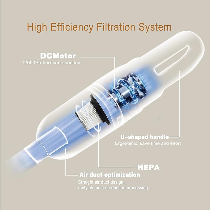 6-in-1 Lightweight Stick Vacuum Cleaner with 100W Powerful Motor, Mini Portable Household Handheld Vacuum Cleaner for Domestic Hard Floors, Carpets and Pet Hair (White Cordless)