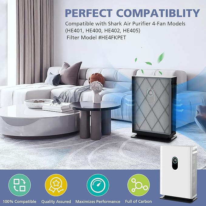 HE401 Filter for Shark Air Purifi-er 4, Compatible with Shark HE401 HE402 HE405 HE400, H13 True HEPA High-Efficiency Activated Carbon Filter for Shark HE400 with Air Purifi-er 4, #HE4FKPET, 1 Pack