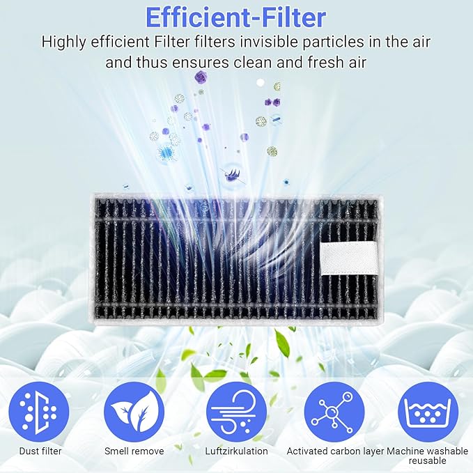 Pure Realm 17 Pcs X11 OmniCyclone Replacement Accessories kit for Ecovacs Deebot X11 OmniCyclone, 1 Main Brush 2 Roller Mop 4 Sponge Filter 4 Side Brush 4 HEPA Filter 1 Screwdrivers 1 Clean Brush
