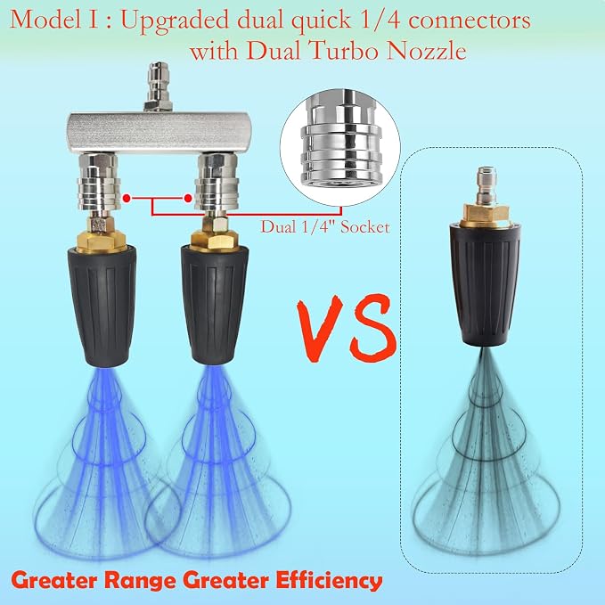 Dual Turbo Nozzle Pressure Washer and Dual Pressure Washer Tips 2-in-1,with 2 PCS 360°Rotating Turbo Nozzle,2 PCS Nozzle Tips,4000 PSI,1/4 Inch Quick Connect pressure washer accessories