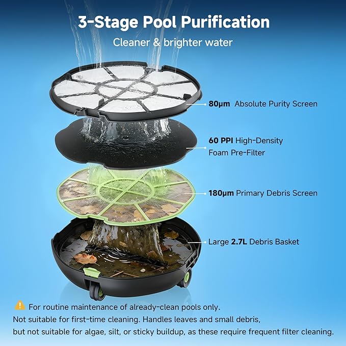 Pooloob PF1 Cordless Pool Vacuum Cleaner Robot for Daily Pool Maintenance, Floor Only Cleaning for Above/In Ground Pools, Triple Filtration, Floating Buoy & Tether, Not for Initial or Deep Cleaning