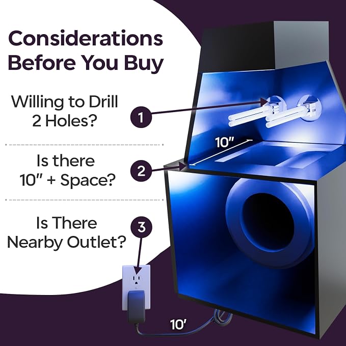 Mammoth BioShieldUV® 36W HVAC AC Air Conditioner UV Light, Whole House Dual Bulb UV-C Air Purifier for AC & Furnace, Air Duct UV Sanitizer, Ozone-Safe, Fire-Safe Certified, Wall Powered (253.7nm)