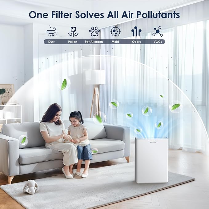 AMEIFU Air Purifiers for Home, Bedroom, Dorm & Large Room up to 2300sq.ft, H13 True HEPA with PM 2.5 Air Quality Display, Air Cleaner with Washable Pre-Filter for Pets Hair, Dander, Smoke, Pollen