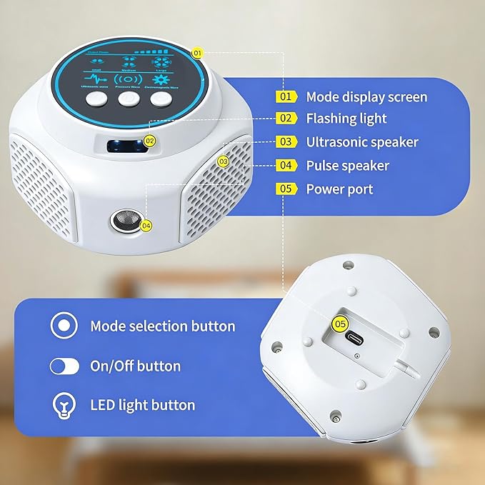 Ultrasonic Pest Repellent Plug in Upgraded High-Power, Mouse Rodent Repellent Insect Control for Rat Mice Squirrel Spider Bug Roach, Electronic Repelling Device with 3 Mode Switching (1, White)