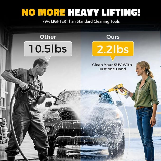 Ecarke 1200PSI Cordless Portable Washer Compatible with DeWalt 20V Batteries, 6-in-1 Nozzle Foam Cannon for Car Floor (Tool Only, No Battery Included)