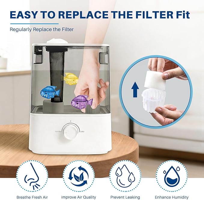 Top Fill Humidifier Filter Replacement for LEVOIT Classic160, Dual150, Dual200S, Classic300(S), LV600S, OasisMist 450S, Superior6000S Series Humidifiers to improve Humidification- 20 Filters + 6 Fishs