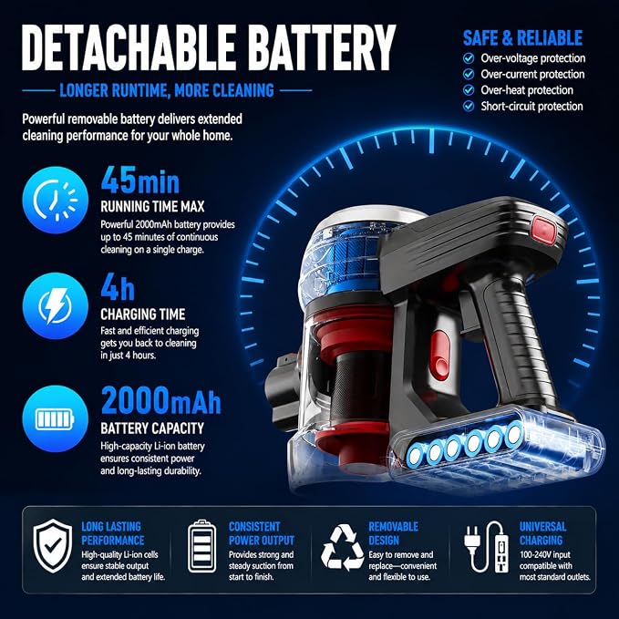 Cordless Vacuum Cleaner, 45Kpa Lightweight Stick Vacuum with Powerful Suction, 45Mins Runtime, Detachable Battery, Anti-Tangle Rechargeable Vacuum for Carpets, Pet Hair, Hardwood Floors