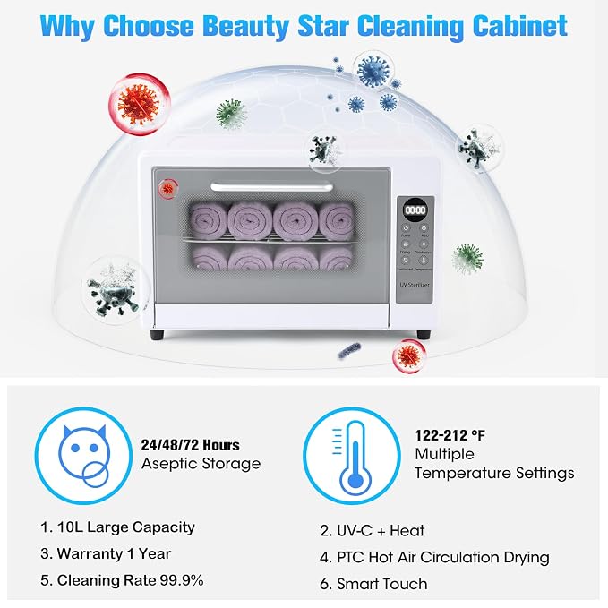 Beauty Star 10L Nail Dryer and Cleaning Cabinet, Multi-Functional Nail Cleaner Box for Esthetician, Barbers, Nail Studio, Beuaty Salon and Home Maintains Tool Cleanliness