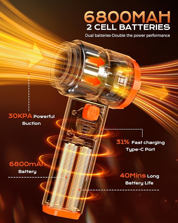 VNOST Car Vacuum