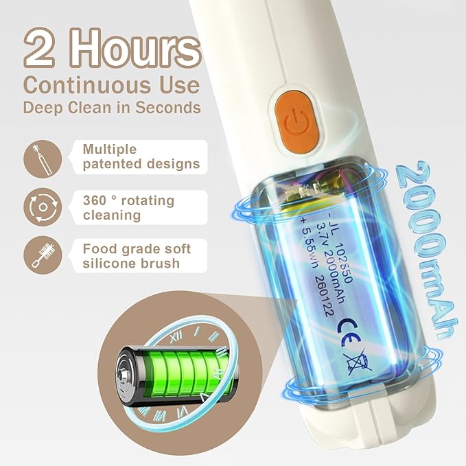 Electric Bottle Brush Cleaner Set, USB Rechargeable 360° Spin Baby Bottle Cleaner with 2 Brush Heads & Straw Brush, Waterproof, High/Low Speed, Portable Travel Cleaning Kit, White