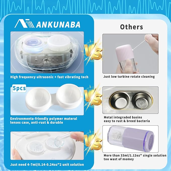 Contact Lens Cleaner, Portable Ultrasonic Contact Lens Cleaning Machine with USB Charger, LED Timer Display & 5 Contacts Solution Cases Kit for Soft Hard Colored RGP Lenses (White)