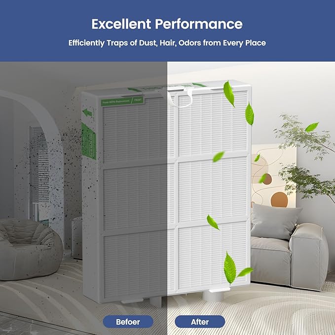 75i PURE HEPA Filter Replacement Compatible with Alen BreatheSmart 75i Air Cleaner Purifier, Compare to Part B7-Pure Fits B7-Fresh B 7-Odor, True HEPA Filter, 1-Pack