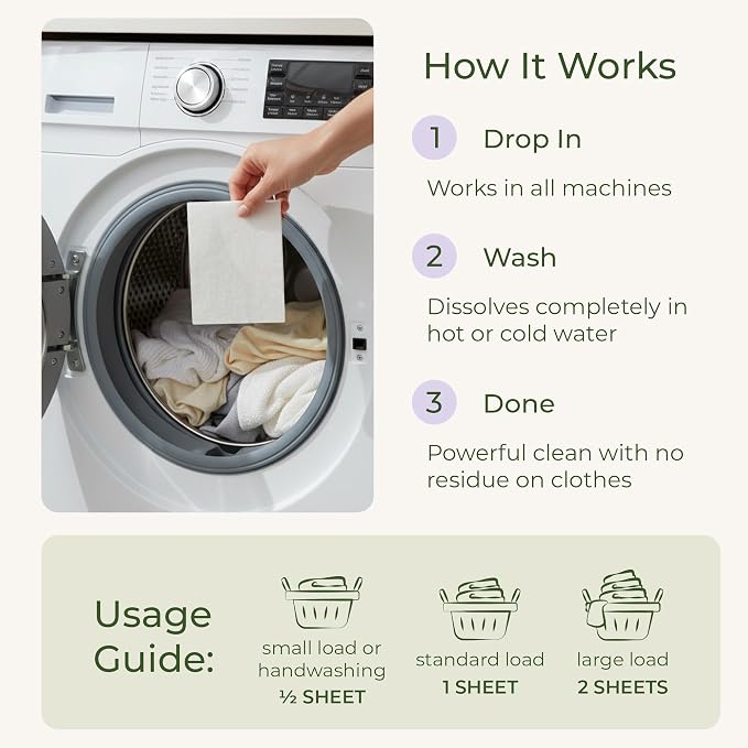 Travel Laundry Detergent Sheets – 2-Pack,10 Pre-Measured Loads, Dissolves Completely – Plastic-Free, Biodegradable Formula – Machine-Ready, Compact, TSA Carry-On Friendly – Lavender