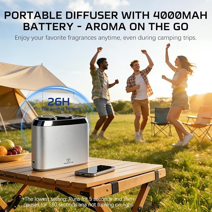 2026 Dual Nozzle Waterless Diffuser with APP & Button Control | Cordless Portable Aroma Diffuser with APP & Button Control, LED Ambient Light for Home Bedroom Office Travel Camping
