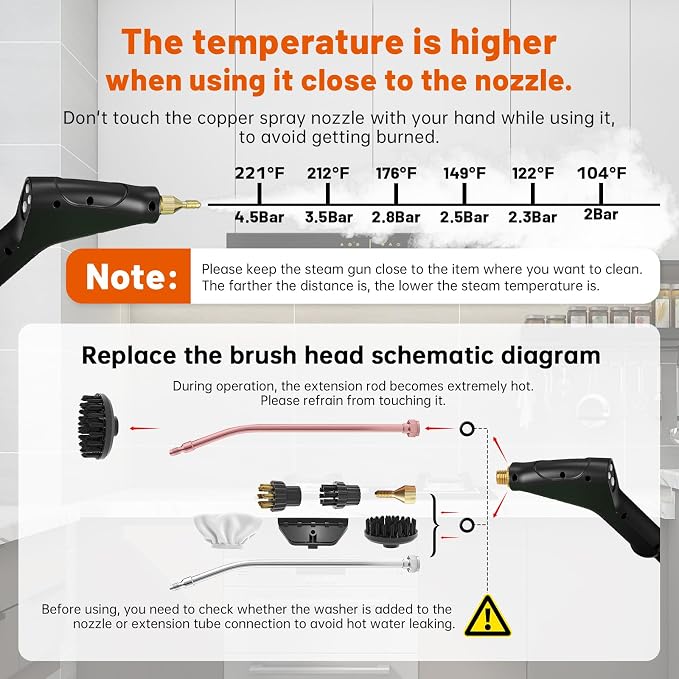 High Pressure Steam Cleaner, 6-Level Adjustable, 15s Heat-Up, 1.2L Large Tank. Portable High Temp Bathroom Power Steamer Cleaning Machine Steam Cleaner For Home Use Kitchen Grease Car Cleaning