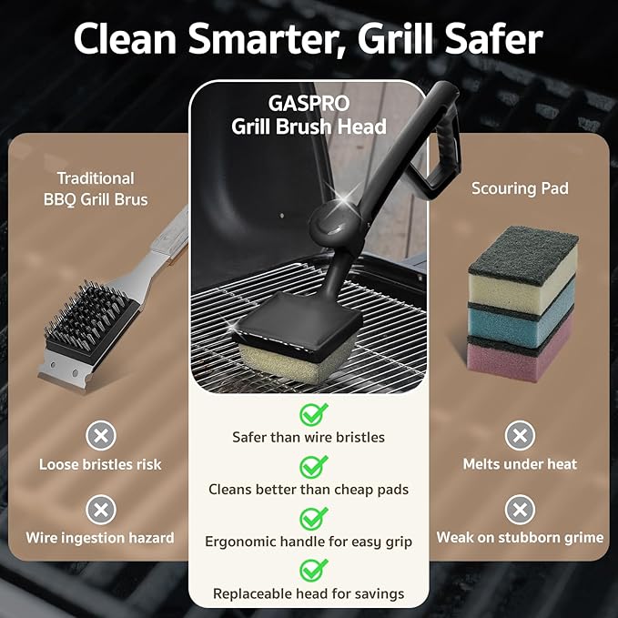 GASPRO Grill Brush Bristle Free for Outdoor Grill, BBQ Grill Cleaning Brush with Replaceable Scrub Sponge Head & Scraper, Ergonomic Handle, Safe for Stainless Steel, Cast Iron & Porcelain Grate