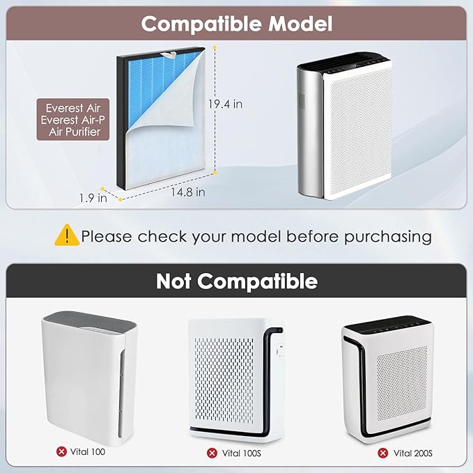 [Smoke Remover] EverestAir-RF Replacement Filter Compatible with LEVOIT Everest Air EverestAir-P Air Purifier, 3-in-1 H13 True HEPA Activated Carbon, Compared to Part# LRF-E551-WUS, 2-Pack