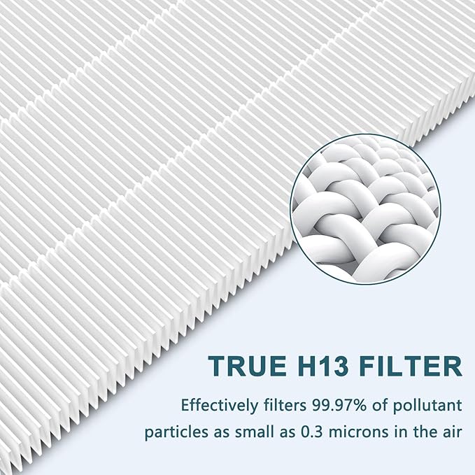 Replacement Filter Compatible with Windmill WAP2M1 Air Purifier, 3-in-1 H13 HEPA High-Efficiency Carbon Filter Filtration 2-Pack