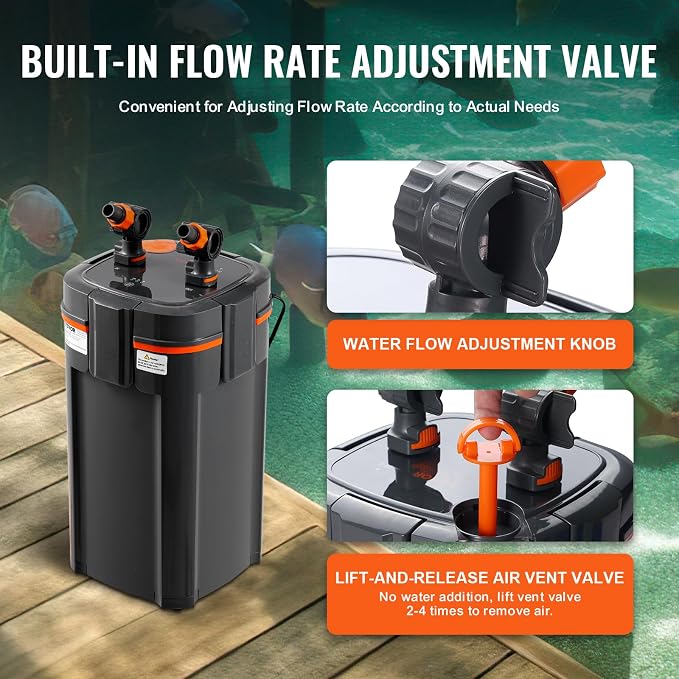 VEVOR Aquarium Filter 396GPH, 5-Stage Canister Filter 125-200 Gallon, Ultra-Quiet Internal Aquarium Filter with UV Protection, Submersible Power Filter with Multiple Function for Fish Tanks, 20W