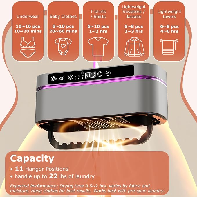 3in1 Portable Clothes Dryer and Shoe Dryer - Mini Portable Dryer Machine for Laundry Apartments and Travelling, Hotel Room, Dark Gray