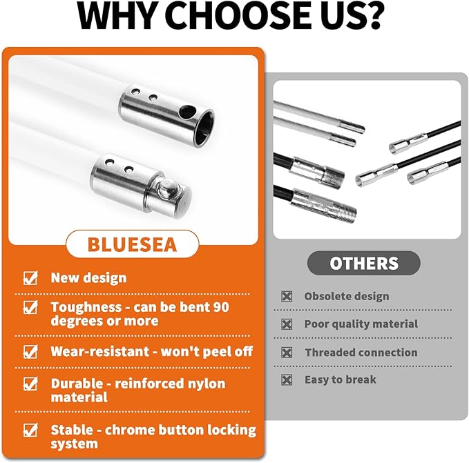 Bluesea 4 Pieces Chimney Sweep Kit Nylon Rod, Chimney Cleaning Kit Accessories with Hex Key and Adapter for Electric Drill, Flexible Nylon Rod for Chimney Brush, Extends to 13 Feet for Easy Cleaning.
