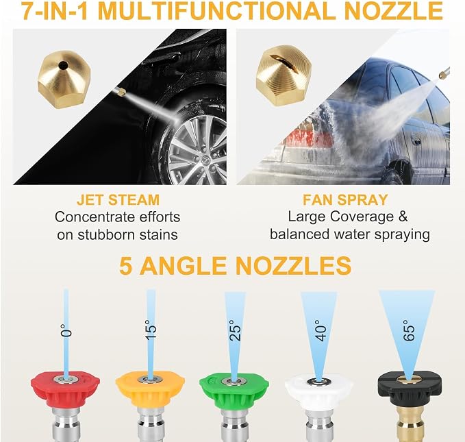 2026 New 7-1 Jet Nozzle High Pressure Hose Nozzle, High Pressure Power Washer Wand, power washer hose attachment for Gutter, Patio, Car Wash,Gardening