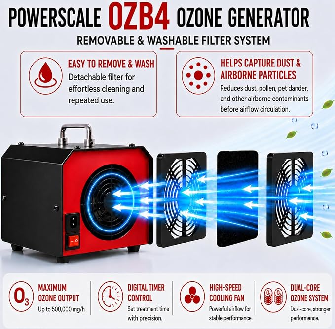 Powerscale 500,000mg/h Dual-Core Ozone Generator, Commercial Industrial Ozone Machine with Digital Timer for Odor Removal, Heavy Duty Air Purifier for Smoke and Pet Odors in Commercial Spaces