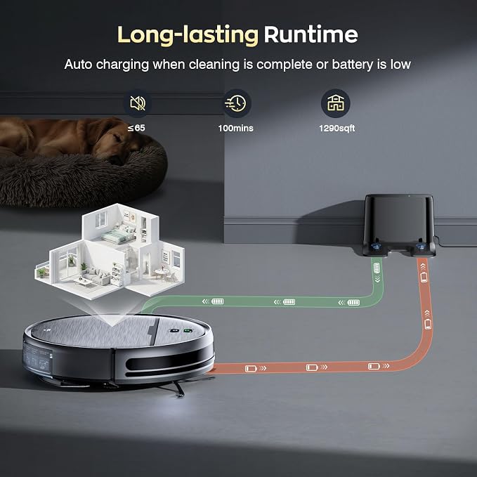 Robot Vacuum and Mop Combo, 2300Pa Strong Suction, 2-in-1 Dust Box and Water Tank, Works with Alexa/Google Assistant, Long Runtime, Schedule, Quiet, Ideal for Hard Floors, Low-Pile Carpets and Pets