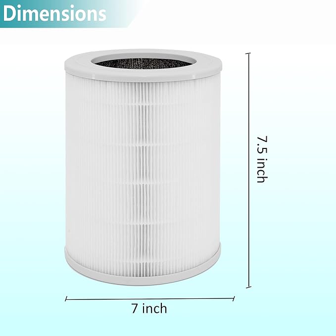 Air180 Replacement Filter, Compatible with BISSELL Air180 and Air180 MAX Air Purifier, 3-in-1 True HEPA Filter Compare to Bissell 3502 Filter, 2-Pack