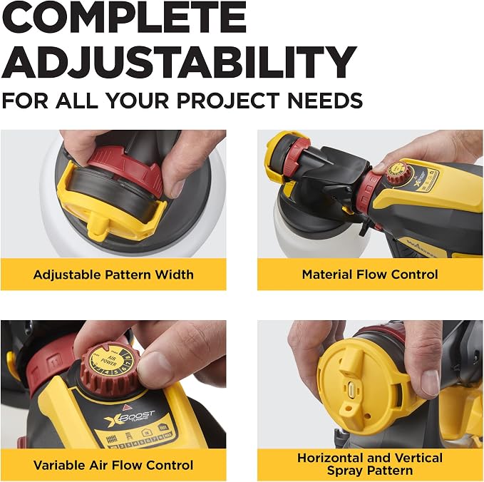 Wagner Spraytech 2454976 FLEXiO 3550 18V Cordless Handheld HVLP Paint Sprayer, Sprays Most Unthinned Latex, Includes Two Nozzles and Two Batteries, Complete Adjustability