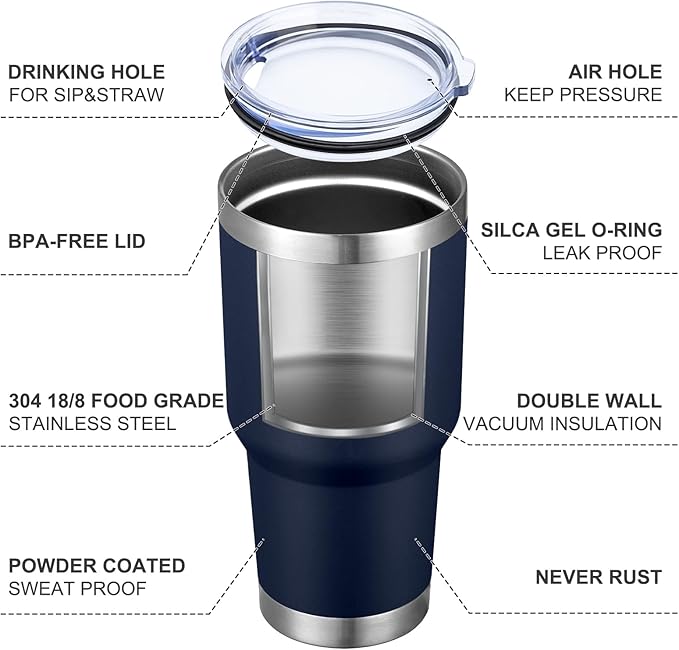 MEWAY 30oz Insulated Tumbler With Lids and Straws,Stainless Steel Double Vacuum Coffee Tumbler Cup, Brush, Durable Powder Coated Coffee Cup for Cold & Hot Drinks, Office, Travel(Navy,12 PACK)