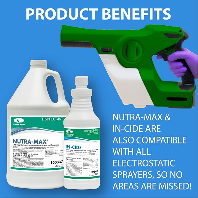 In-Cide Hospital Grade Disinfectant Spray - EPA Registered Cleaner Kills 99.9% MRSA, H1N1- Medical Grade for Home Office Clinic - Fresh Scent - 1 Gallon + 32oz Bundle