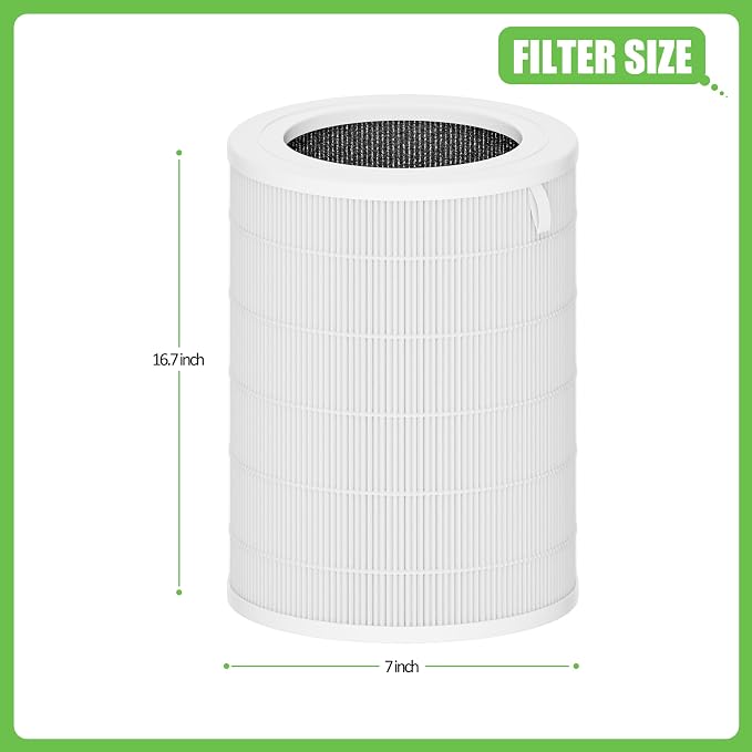 Air180 Replacement Filter, Compatible with BISSELL® Air180 and Air180 Max Air Purifier, 3-IN-1 H13 True HEPA Filter Set, Compare to Part #3502, 2 Pack