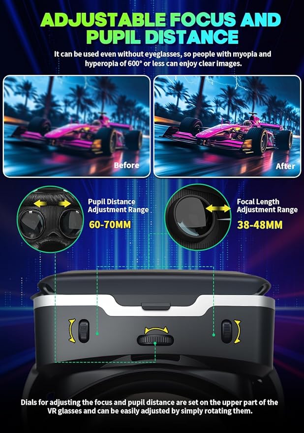 VR Headset with Headphones for Smartphones, 120° FOV, Aspherical Lenses & Built-in Headphones for 3D Movies and Games