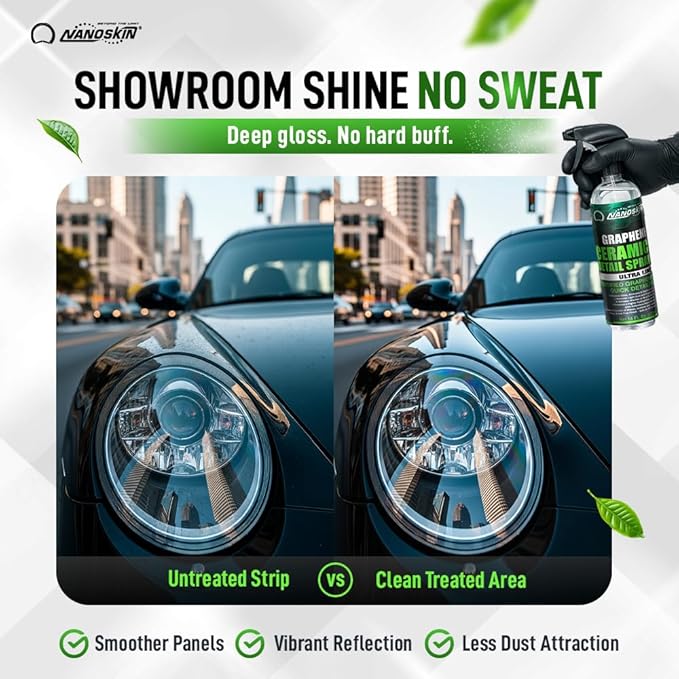 Nanoskin Graphene Ceramic Detail Spray 1 Gallons – Hydrophobic Waterless Quick Detailer for Car Detailing | Prolongs Waxes, Sealants & Coatings| Dust Buster, Clay Bar Lubricant, Drying Aid & More