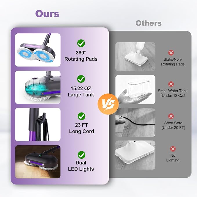 Scrubbing Steam Mop with Rotating Pads,All-in-One Spin Steam Cleaner for Floor Cleaning,Large Tank,23FT Cord, LED Headlights,Reusable Pads & Self-Standing,Safe for Hard Floor/Laminate/Marble