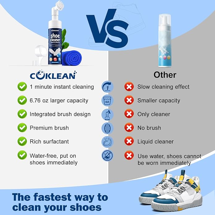 Water-free Sneaker Cleaner, White Shoe Cleaner Kit 6.76 OZ Foam for Tennis Shoes, Running, Golf, PU, Nubuck, Sole