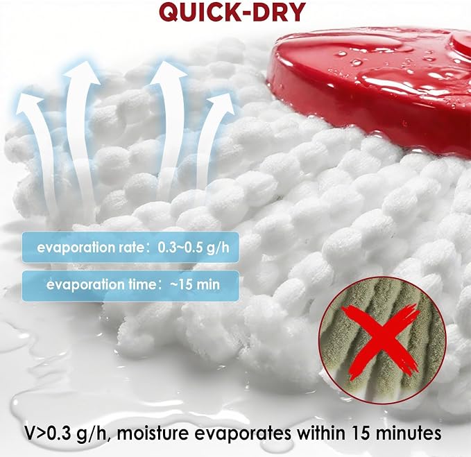 Mop Head Replacement for O-Cedar Easy Wring 1-Tank System，Exovyn Spin Mophead Replacements，Microfiber 5 Pack 360° Swivel Mop Refills，Deep Clean,Easy Cleaning，Machine Washable and Easy to Replace