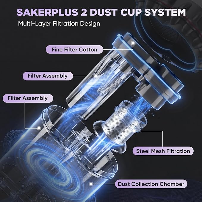 SakerPlus Powerful Bed Vacuum Cleaner, 350W Corded Mattress Vacuum with 2-Cup System,Smart Dust Sensor,Washable Dust Cup & Roller Brush for Mattress, Sofa(16.4 ft Corded)