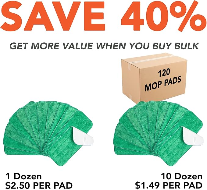 Arkwright Spray Mop Replacement Pads - (Case of 120) Bulk Microfiber Flat Dry and Wet Refill Mop Pads Floor Cleaning, Compatible with Bona and Rubbermaid, Fits All Mop Heads, 13 in, Green