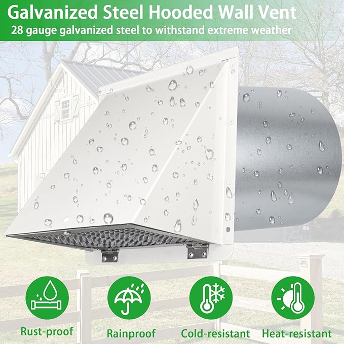 5 Inch Hooded Wall Vent with Screen and Damper,5'' Wall Vent Cover Exhaust Vent Cover Cap,Exterior Dryer Vent Cover Hood for Outdoor Kitchen Range Hood/Dryer/Bathroom Exhaust-Galvanized Steel,White