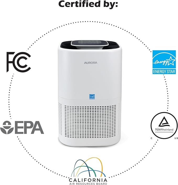 Aurora AR100W Air Purifier for Mold, Smoke, Dust, Odors, Pollen, Allergens, and Germs with 3-Stage Purification, Covers Up to 1,100 ft², Energy Star certified, White