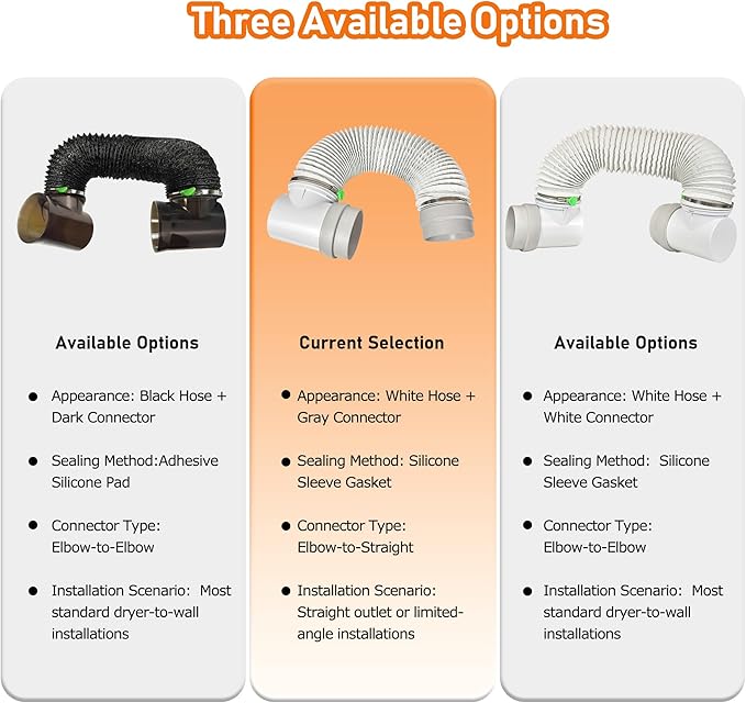 Dryer Vent Hose Connector Kit for Tight Spaces, 90° Elbow-to-Straight with White 4-Inch 6.5FT PVC Hose, White Elbow & Gray Straight Connectors, Tool-Free Installation